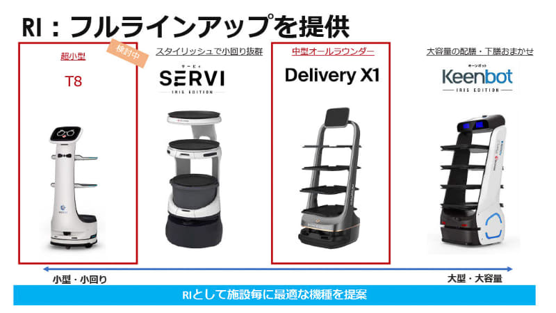 新しいロボットも投入