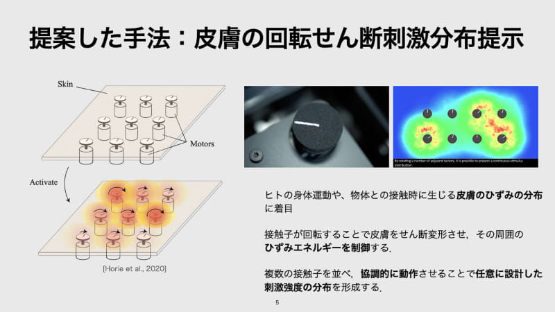 皮膚のひずみ分布に注目してモーターで面のひずみを作り出す