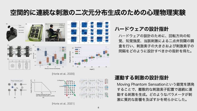 心理物理実験を通して設計指針を決定