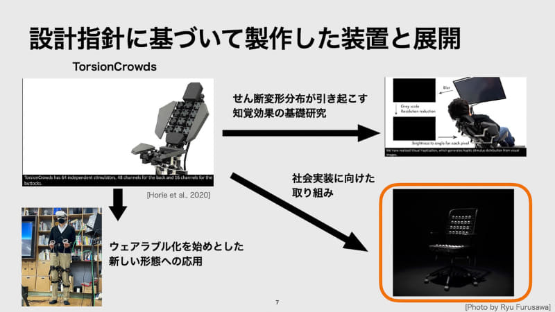 椅子型だけではなく、ウェアラブル化も検討中