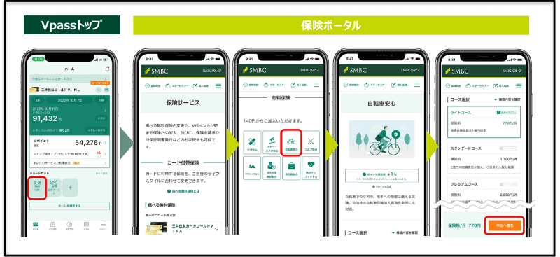 申し込みイメージ