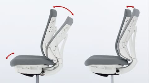 コクヨ、あらゆる作業姿勢をサポートするオフィスチェア「Wizard4