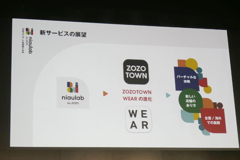 似合うラボを通してZOZOTOWNやWEARへのサービス展開も視野に入れている