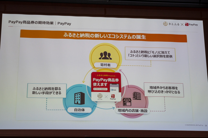 発表会には自治体の市長も登壇し期待を語った