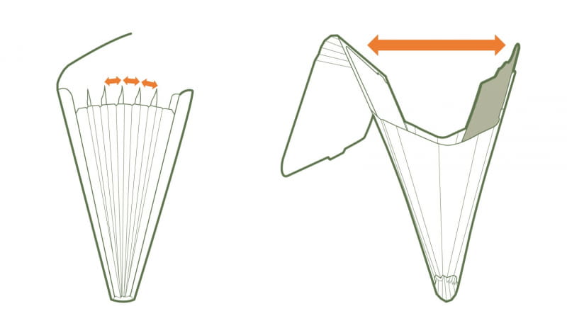 (左)一般的なドキュメントファイル (右)ポケットが大きく開く書類ファイル＜ノビータ＞