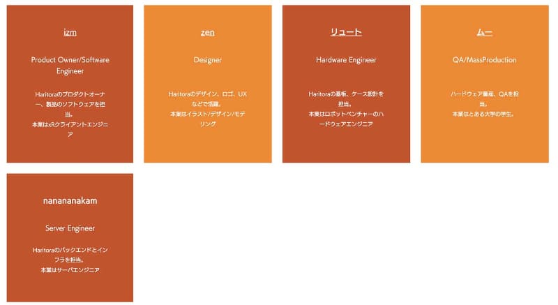 Haritoraを開発した人々。別に本業を持つ人々が同人ハードとして開発、頒布した。