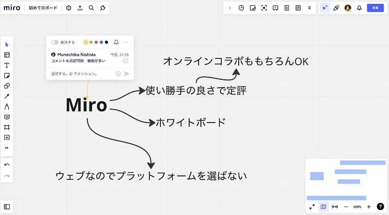 オンラインホワイトボード・サービスとして知られる「Miro」。機能やプラットフォームに依存しないという意味で、こちらを選ぶ人もいそうだ