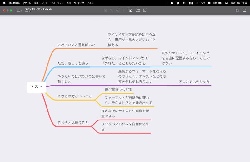 筆者も愛用しているマインドマップツール「MindNote」。テキストでアイデアを書き出すだけならこちらの方がシンプルで楽なのだが……