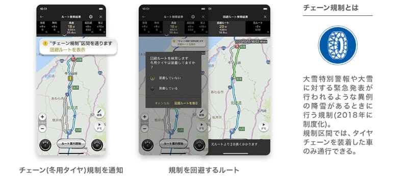 チェーン規制回避ルート