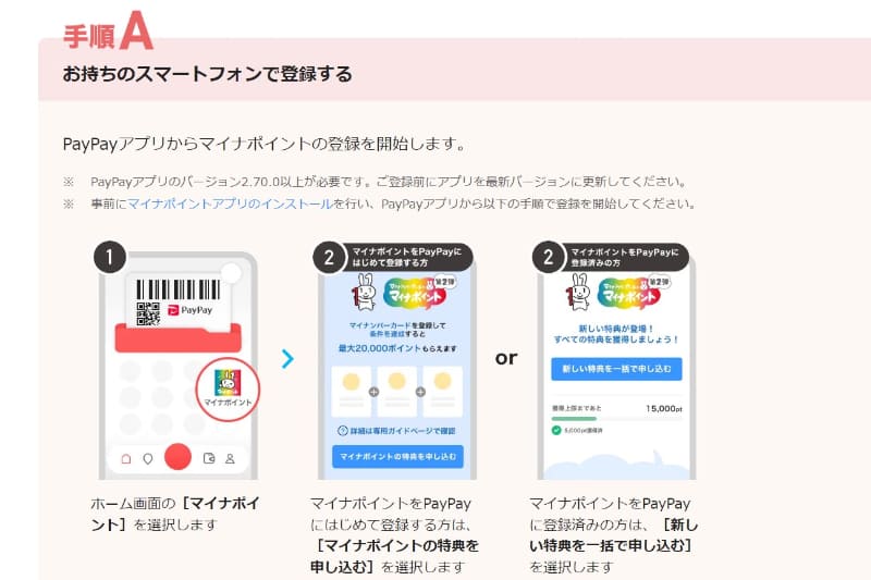 <a href="https://paypay.ne.jp/guide/myna-point/#signUpA">PayPayでのマイナポイント登録例</a>