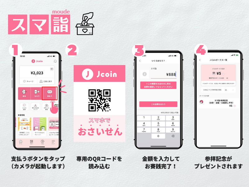 「スマ詣」利用のながれ
