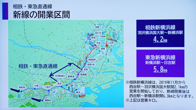 新横浜駅メディア公開時資料