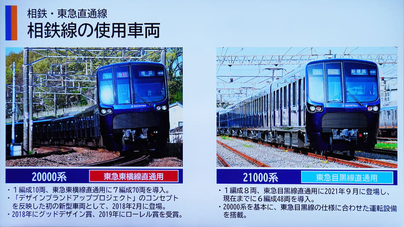 新横浜駅メディア公開時資料
