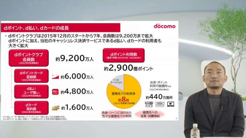 NTTドコモ コンシューママーケティング部 シニアマーケティングディレクター 西井 敏恭氏