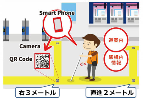 JR西、みどりの券売機にAI応対機能 音声操作できっぷ購入 - Impress Watch