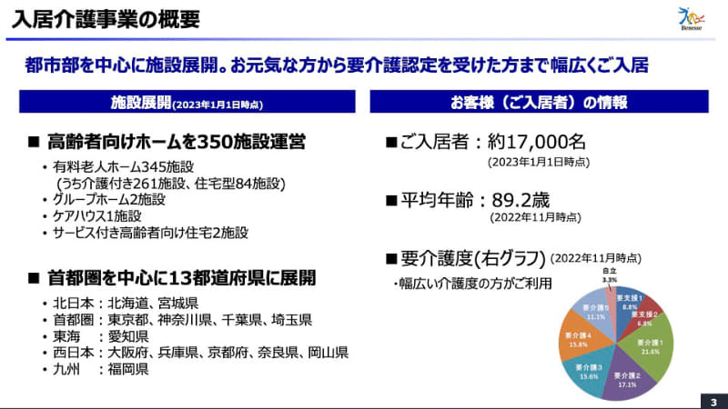 ベネッセの入居介護事業の概要