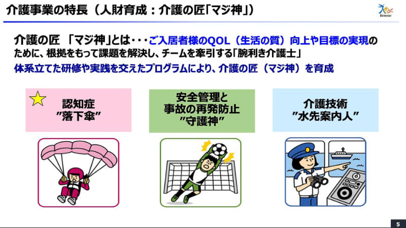 介護の匠「マジ神」