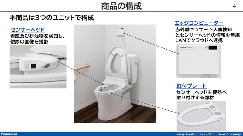 排泄センサー概要。3つのユニットから構成され、電源はひとつ