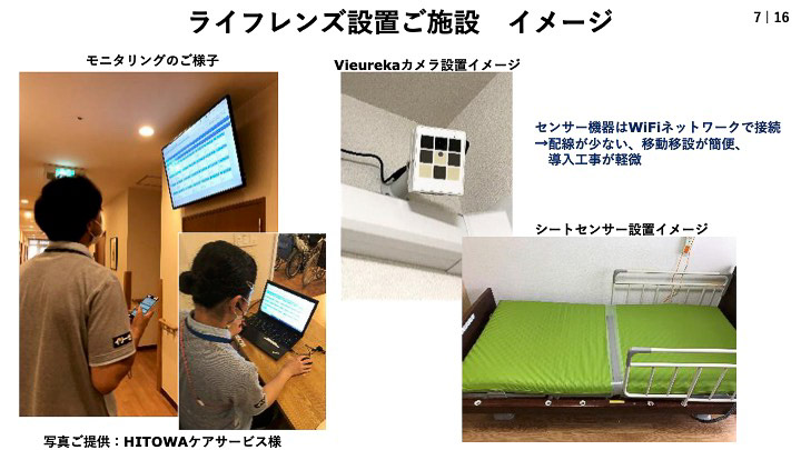 実際の利用イメージ