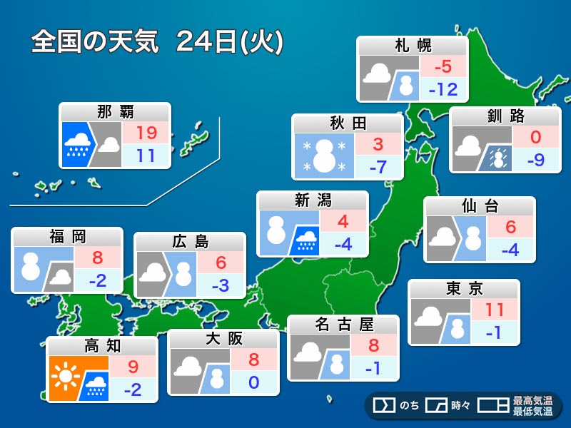 出典：ウェザーニュース