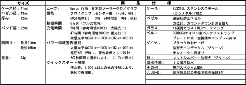 S801M-02、42,900円
