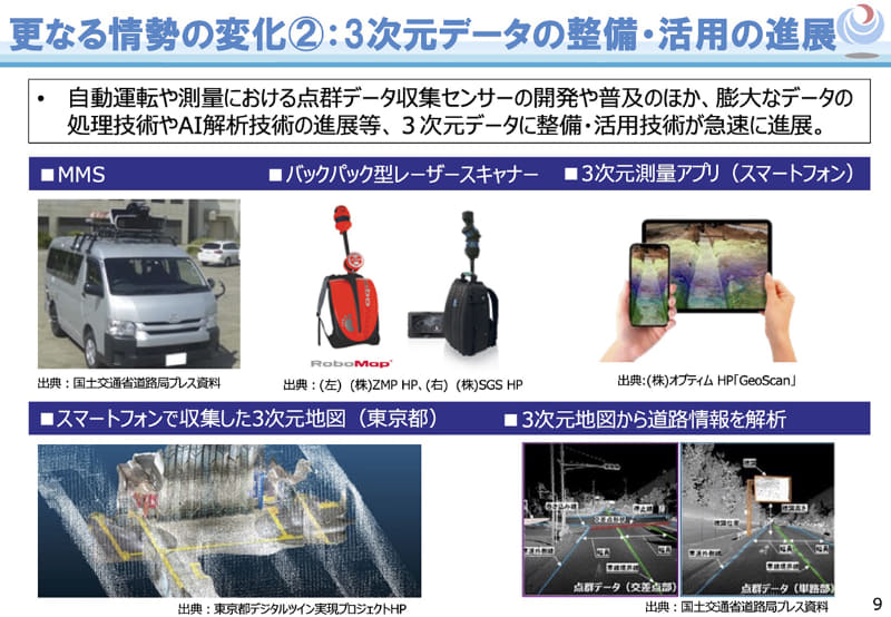 三次元データの整備や活用が広がっている