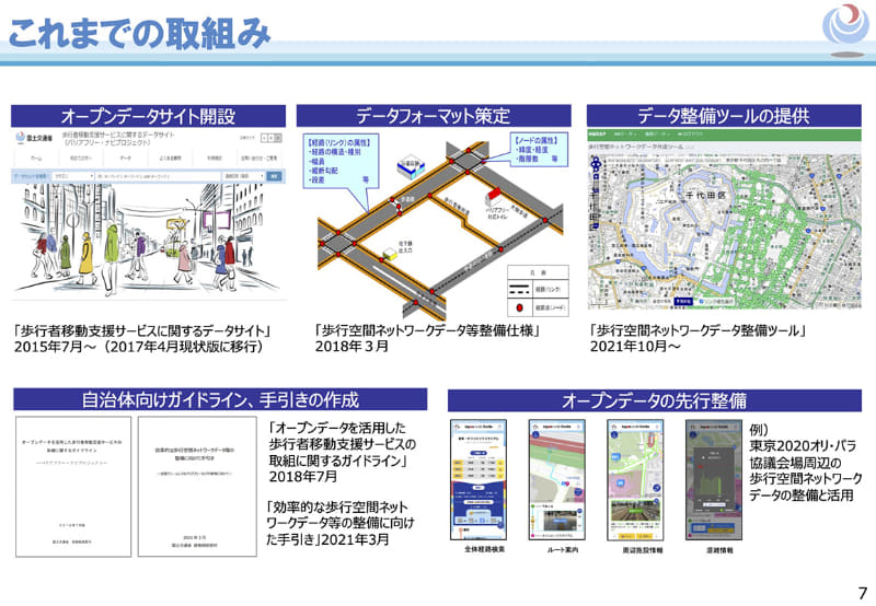 バリアフリー・ナビプロジェクトでは移動のためのデータ整備を進めている