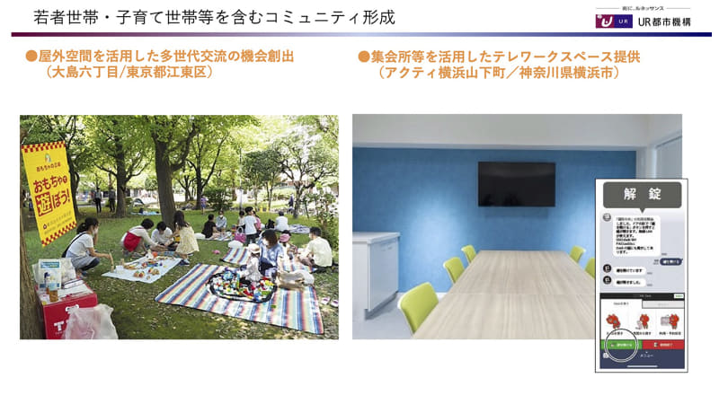屋外を用いた多世代交流の機会や集会所のテレワークスペース化なども