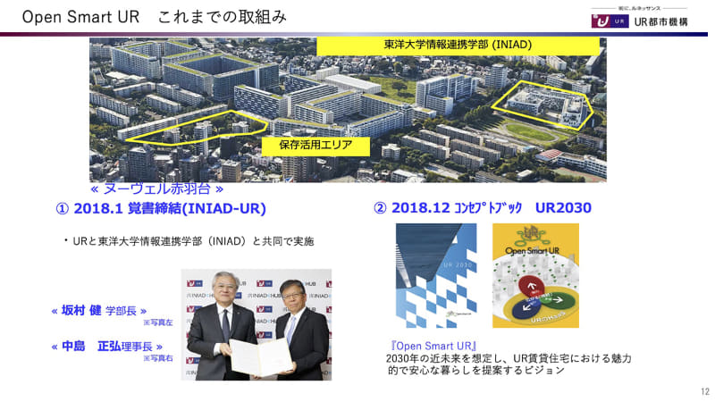 東洋大学情報連携学部(INIAD)とURは共同で今後の賃貸住宅のあり方を模索