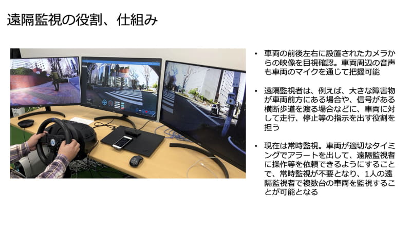 ロボットの遠隔監視は今後重要になる見込み