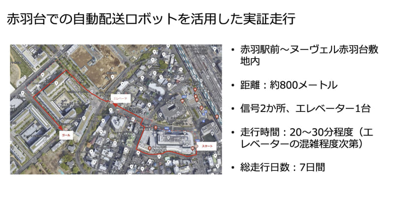 赤羽台で行なわれたロボット走行の概要