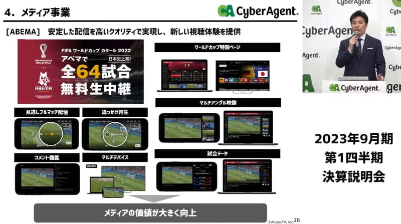 決算を発表するサイバーエージェント藤田社長