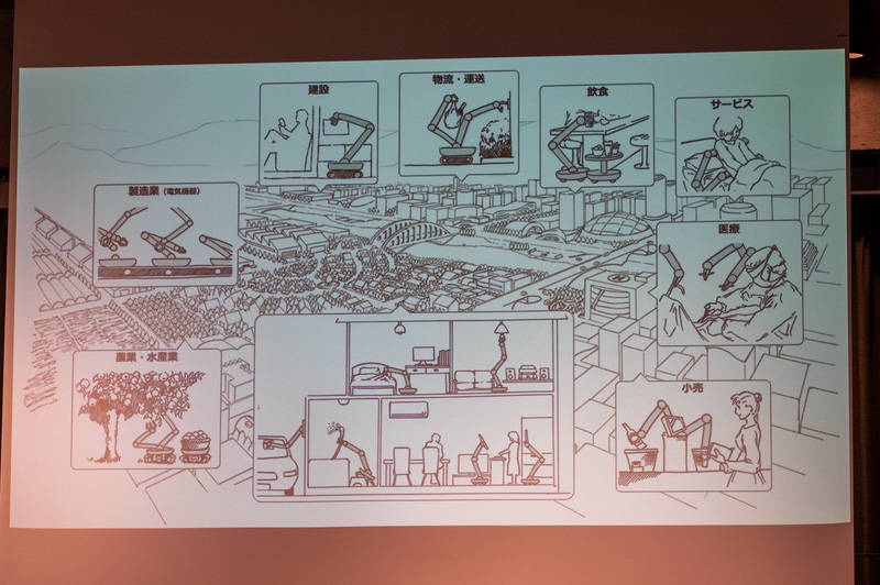動けるコンピューターであるロボットは、今後もさまざまな場面で活躍できるという