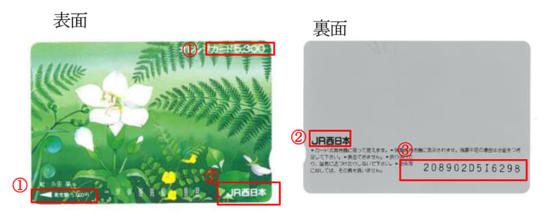 イメージ。デザインや金額・発行会社・製造番号の記載箇所はカードによって異なる