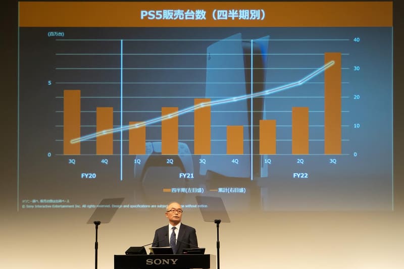 PS5の四半期ごとの販売数量。この第3四半期に一気に伸びている