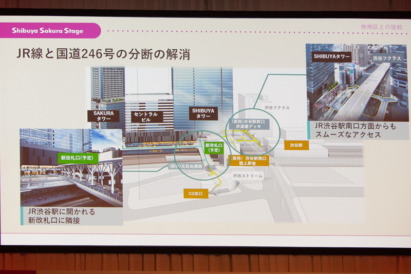 分断の解消の施策