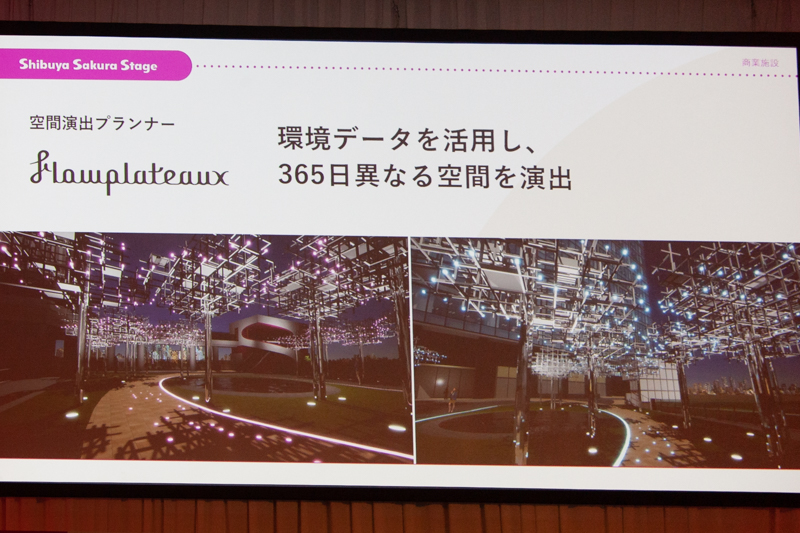 商業施設は毎日異なる空間を演出する