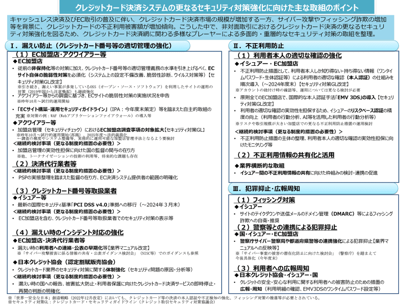 <a href="https://www.meti.go.jp/shingikai/mono_info_service/credit_card_payment/pdf/20230120_2.pdf">クレジットカード決済システムのセキュリティ対策強化検討会 報告書</a>