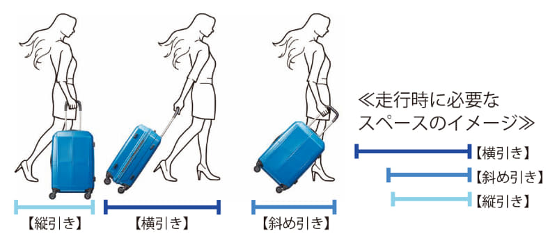 使用イメージ