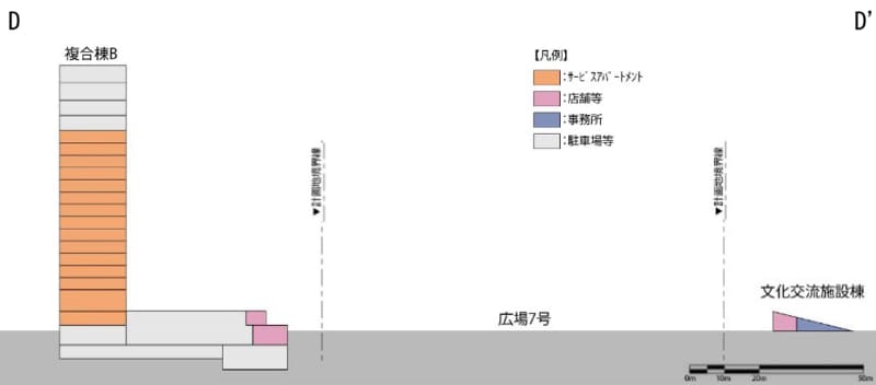 複合棟B・広場7号・文化交流施設棟 断面