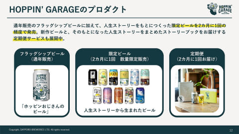 サッポロ、人生ストーリーをビールで表現「ホッピンフレンズ