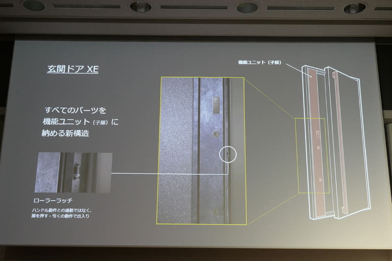 XEは、錠やラッチ、電気錠などを「機能ユニット」として子扉側に納めた