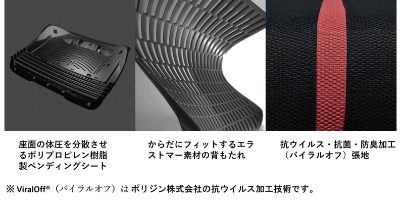 座面のペンディングシートはポリプロピレン樹脂製で、体圧を分散させる構造