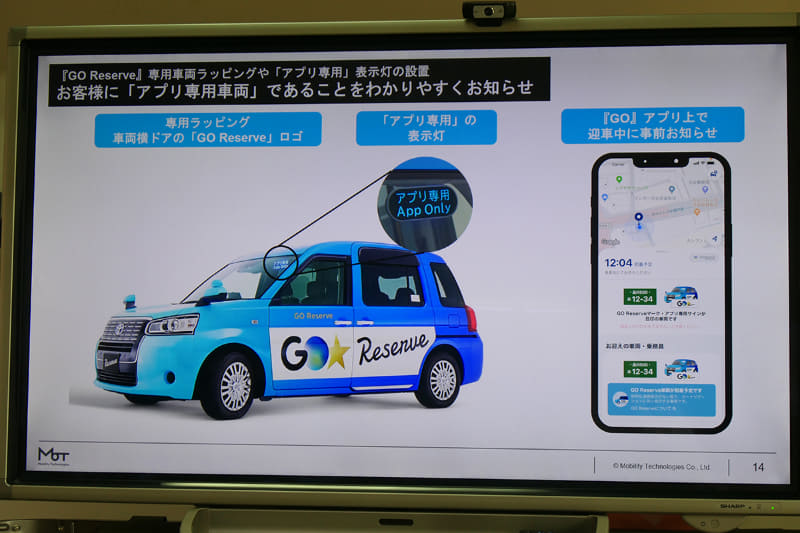 「GO Reserve」専用のラッピング