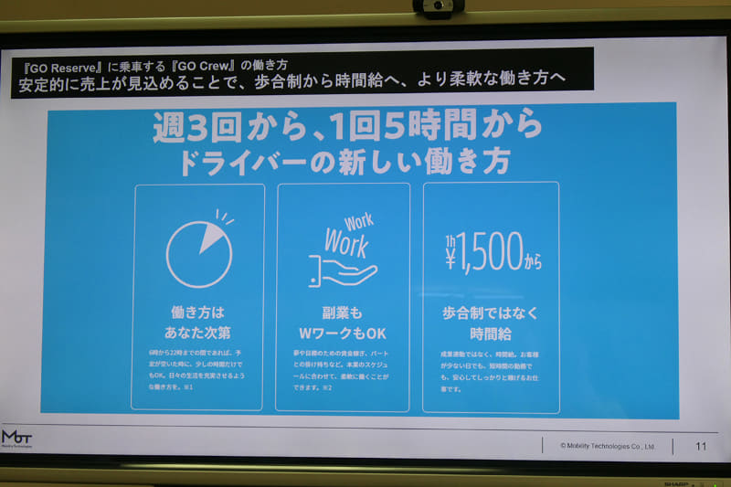 週3回・1日5時間から働ける