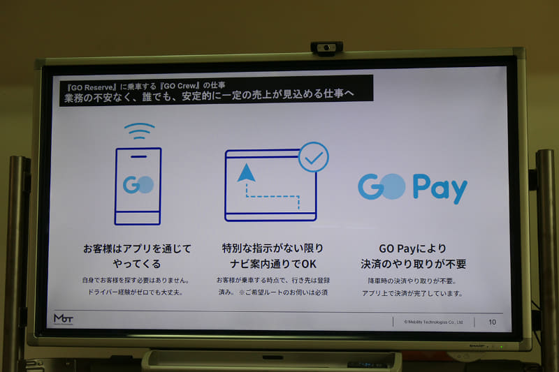 配車アプリ「GO」が受けた注文のうち、目的地が入力された注文のみで営業する