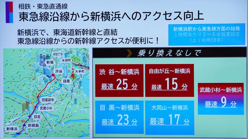 新横浜駅メディア公開時資料