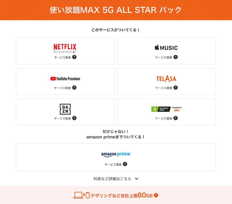 KDDIの代表的なバンドルプランの「使い放題MAX 5G ALL STAR パック」。7つのサービスを組み合わせて、最大月額2,310円割引になる。