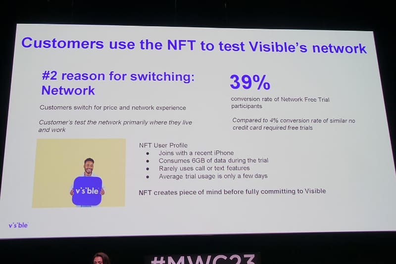 コンバージョンレートは39%にも達しているという。本契約の前にネットワークを試せることで、安心して他社から移ることができるのがメリットだ