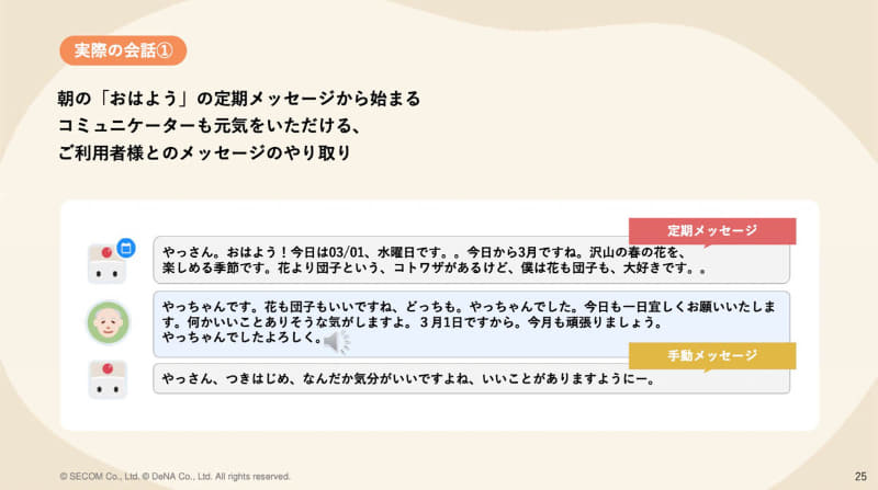 モニターによる実際の会話の例
